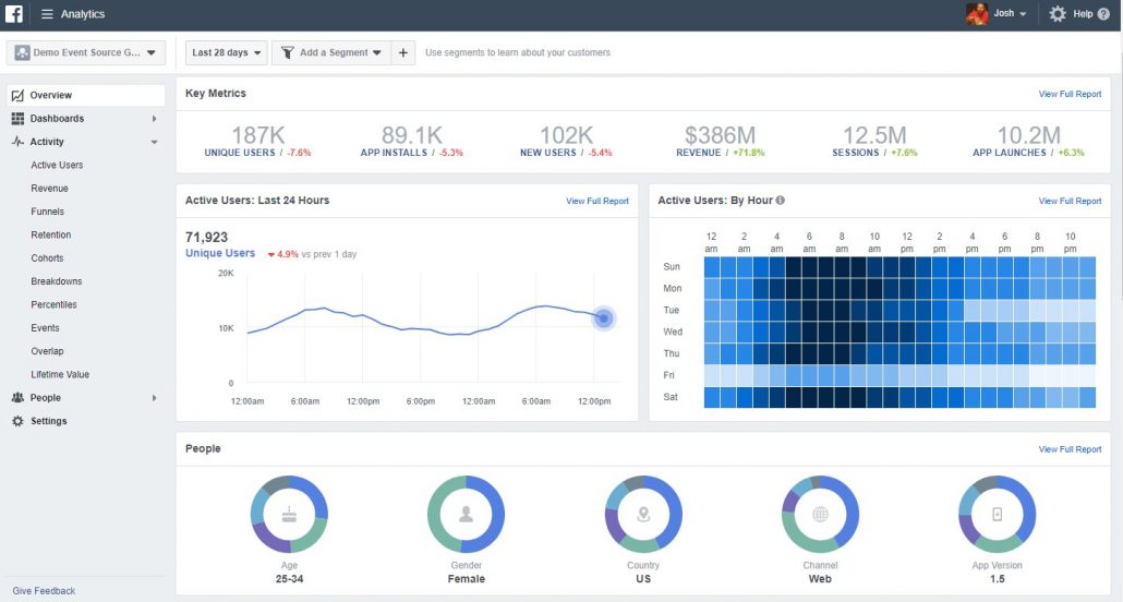 Tracking with Facebook Pixel - WP EasyCart Blog